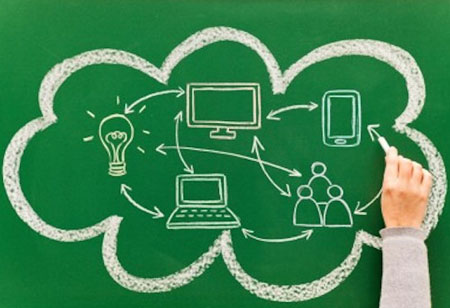 Five Ways in which CIO's can Deploy Cloud Computing in Education