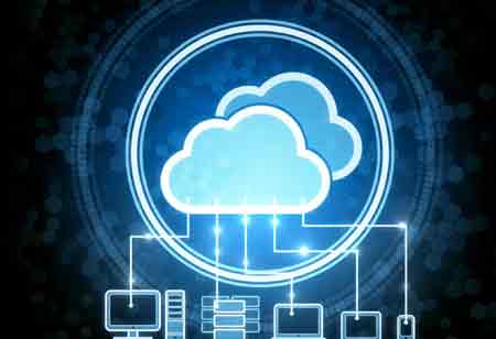 How To Find Right Cloud Solution?