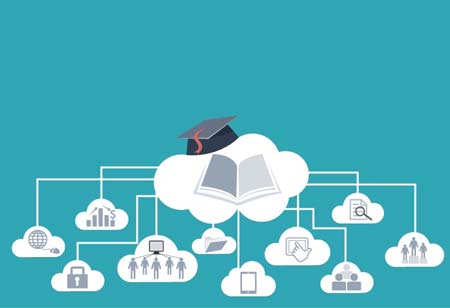 What are the Benefits of Cloud Computing in the Education System